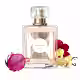 Image Perfumes